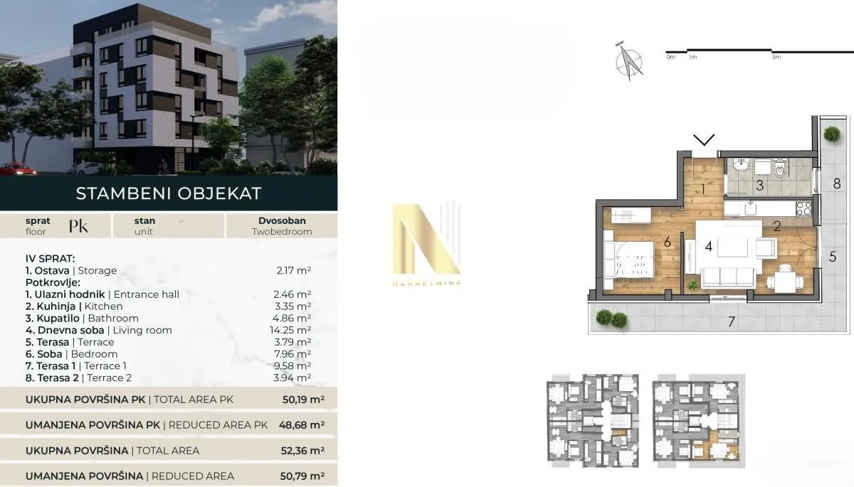 Prodaja, dvosoban stan, 51m², Detelinara, Novi Sad Sve Podlokacije