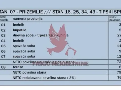 Prodaja, trosoban stan, 61m², Mladenovac, Beograd - image 4