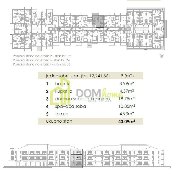 Prodaja, jednosoban stan, 43m², Donja Gorica, Podgorica