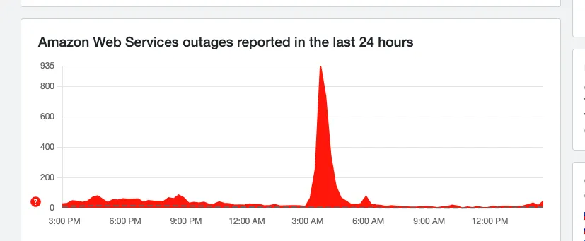 Stan-na-dan, jednosoban stan, 30m², Berane, Crna Gora