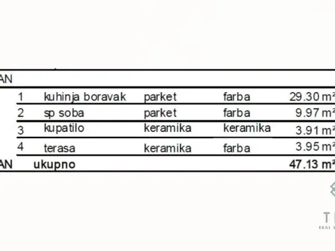 Prodaja, jednosoban stan, 47m², Central Point, Podgorica - image 2