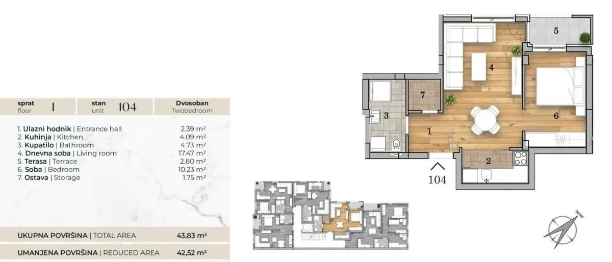 Prodaja, dvosoban stan, 44m², Telep, Novi Sad Sve Podlokacije