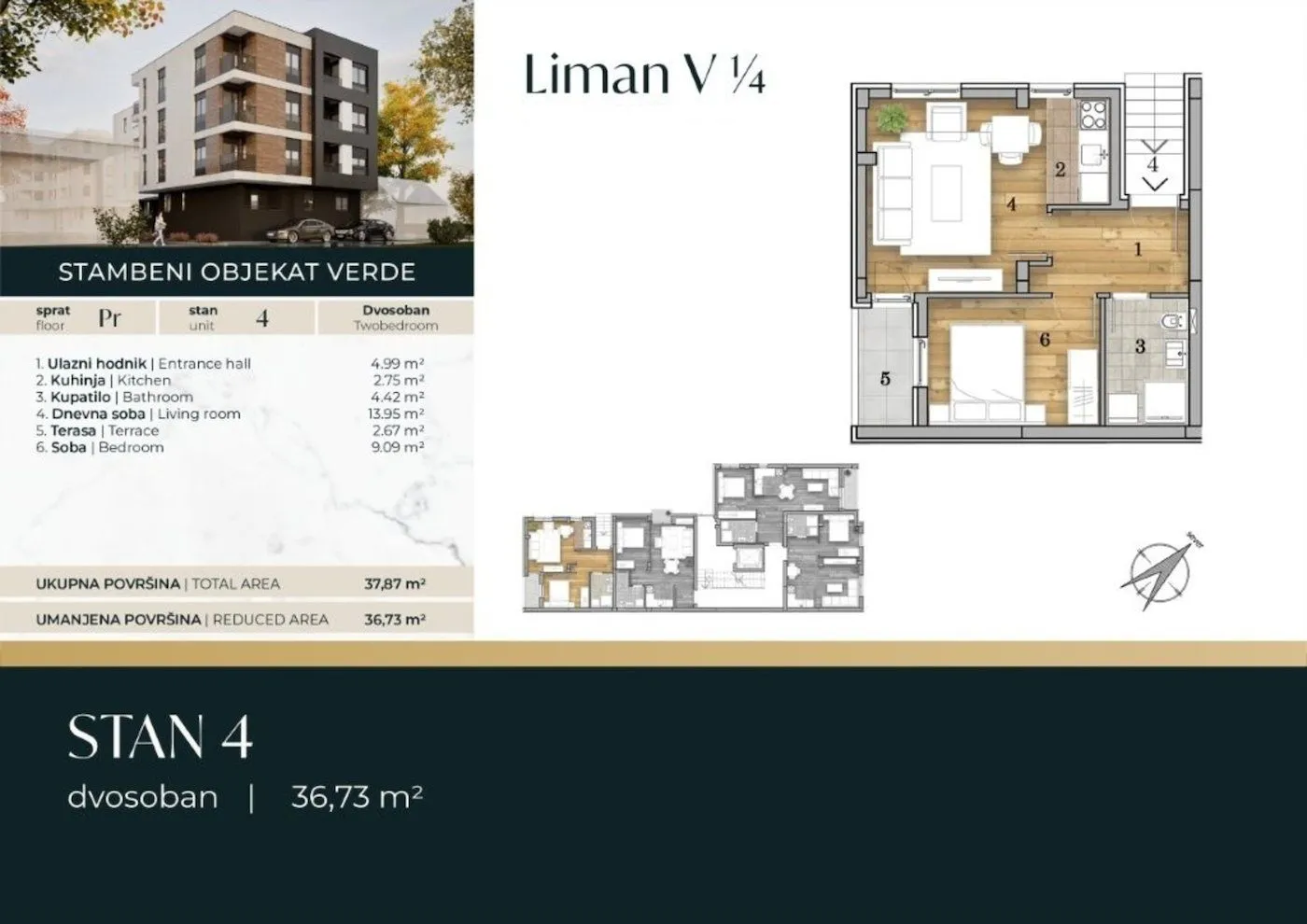 Prodaja, jednosoban stan, 37m², Telep, Novi Sad Sve Podlokacije