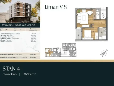 Prodaja, jednosoban stan, 37m², Telep, Novi Sad Sve Podlokacije - image 2