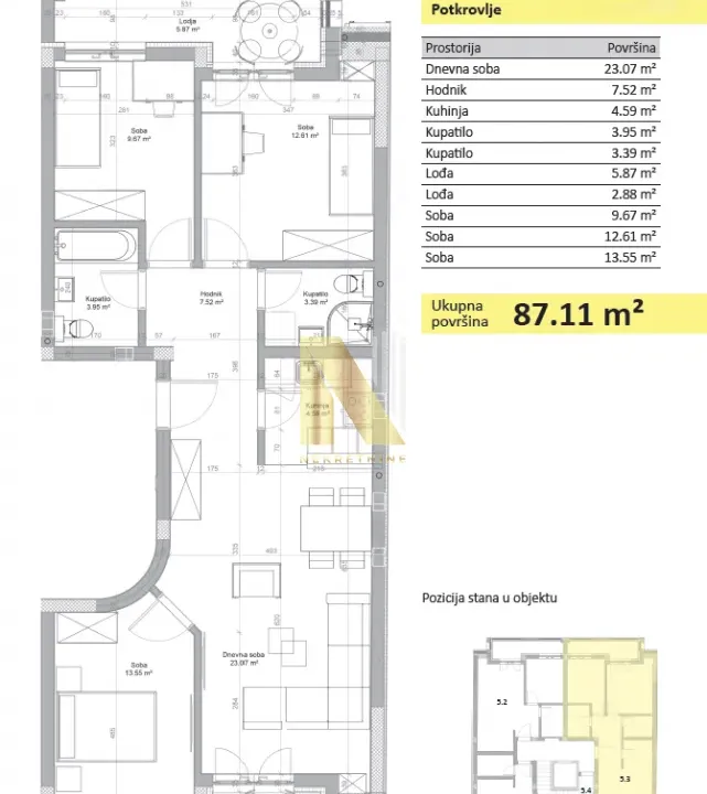 Sale, four bedroom apartment, 87m², Novo naselje, Novi Sad