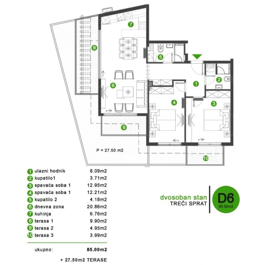 Prodaja, dvosoban stan, 85m², Tivat, Crna Gora