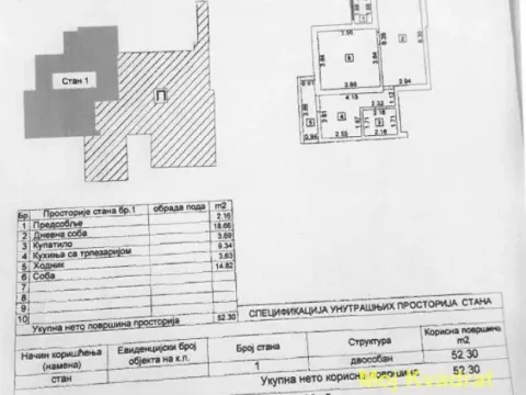 Prodaja, dvosoban stan, 62m², Mali Mokri Lug, Zvezdara Sve Podlokacije - image 10