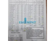 Prodaja, kuća, 849m², Arnajevo, Barajevo - image 19