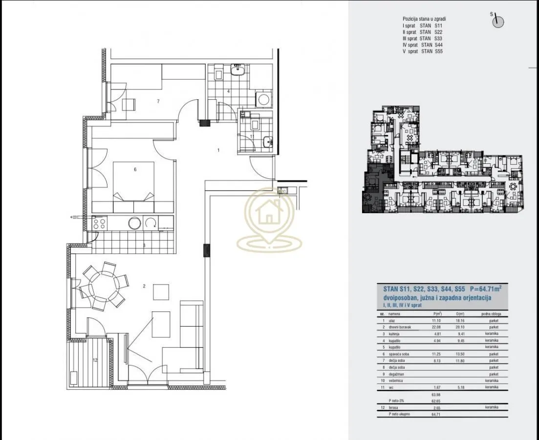 Prodaja, dvosoban stan, 65m², Medijana, Niš