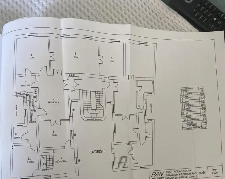 Rent, apartment, 238m², Stari Grad, Beograd
