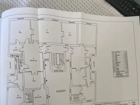 Izdavanje, stan, 238m², Stari Grad, Beograd - image 21