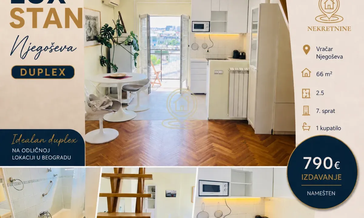 Rent, two bedroom apartment, 66m², Slavija, Vračar Sve Podlokacije