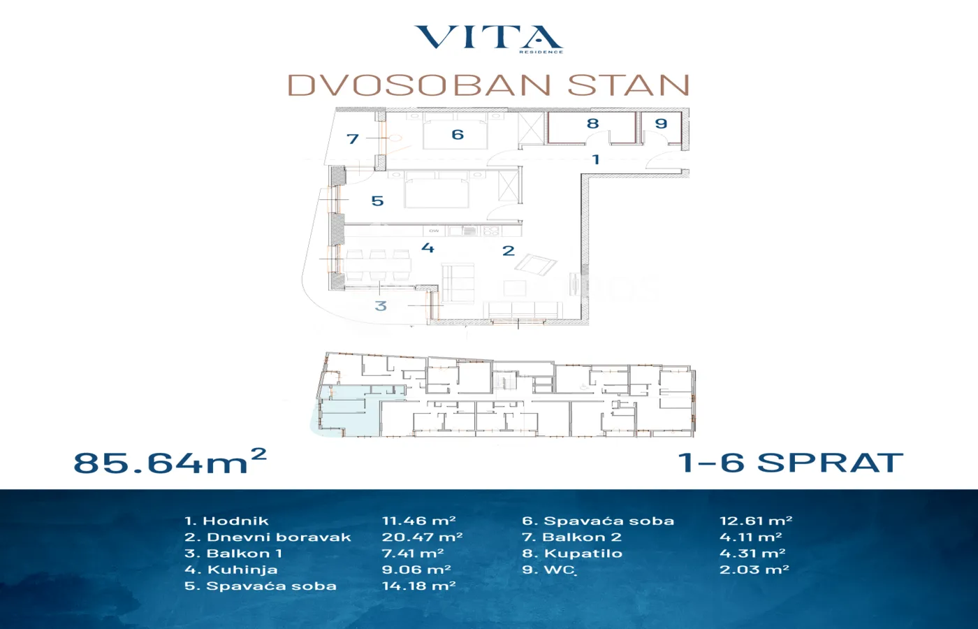 Osnova dvosobnog stana površine 85,64 kvadratna metra sa rasporedom prostorija.