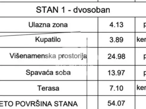 Prodaja, dvosoban stan, 74m², Uciteljsko Naselje, Zvezdara Sve Podlokacije - image 11