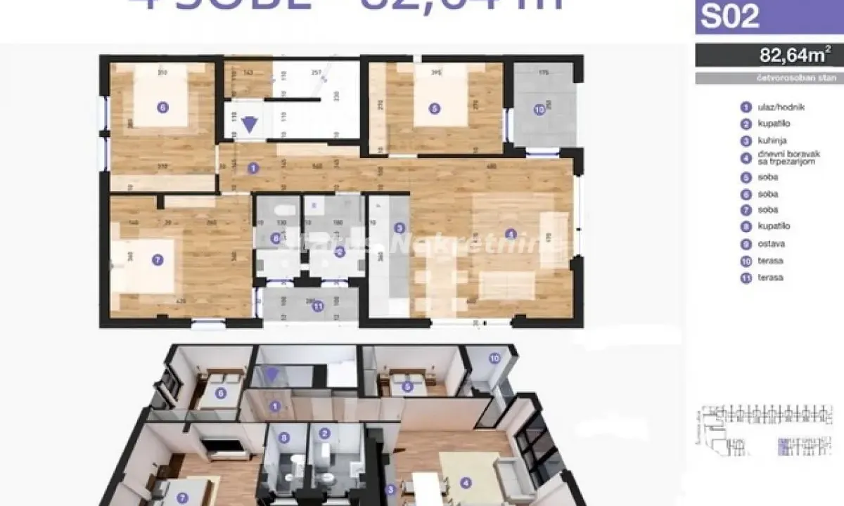 Prodaja, četvorosoban stan, 83m², Telep, Novi Sad Sve Podlokacije