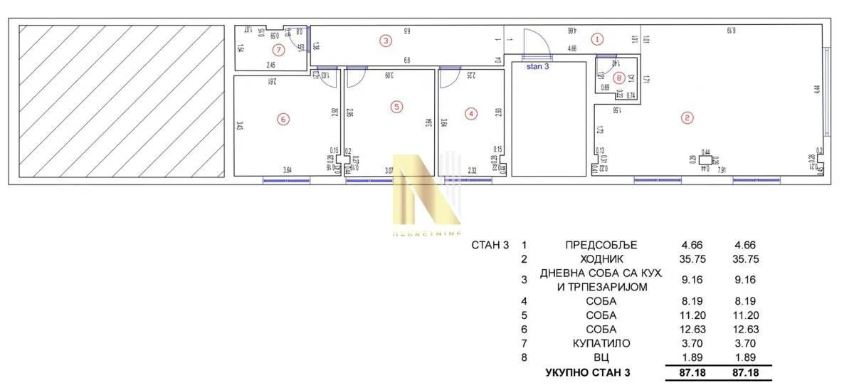 Prodaja, trosoban stan, 87m², Telep, Novi Sad Sve Podlokacije