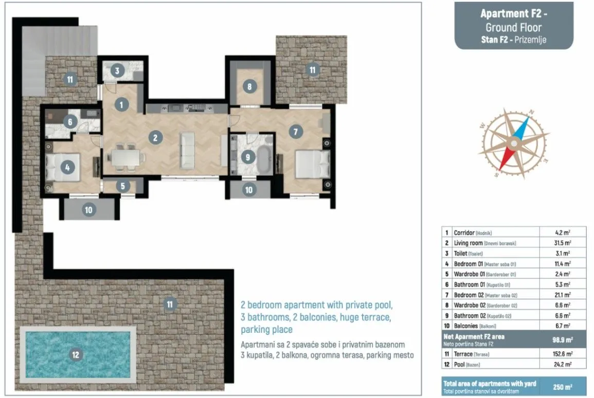 Prodaja, dvosoban stan, 164m², Donja Lastva, Tivat