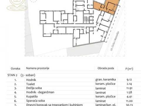 Prodaja, trosoban stan, 74m², Medijana, Niš - image 1