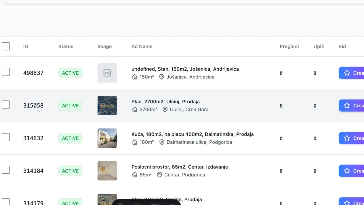 Prodaja, jednosoban stan, 100m², Loznice, Bijelo Polje