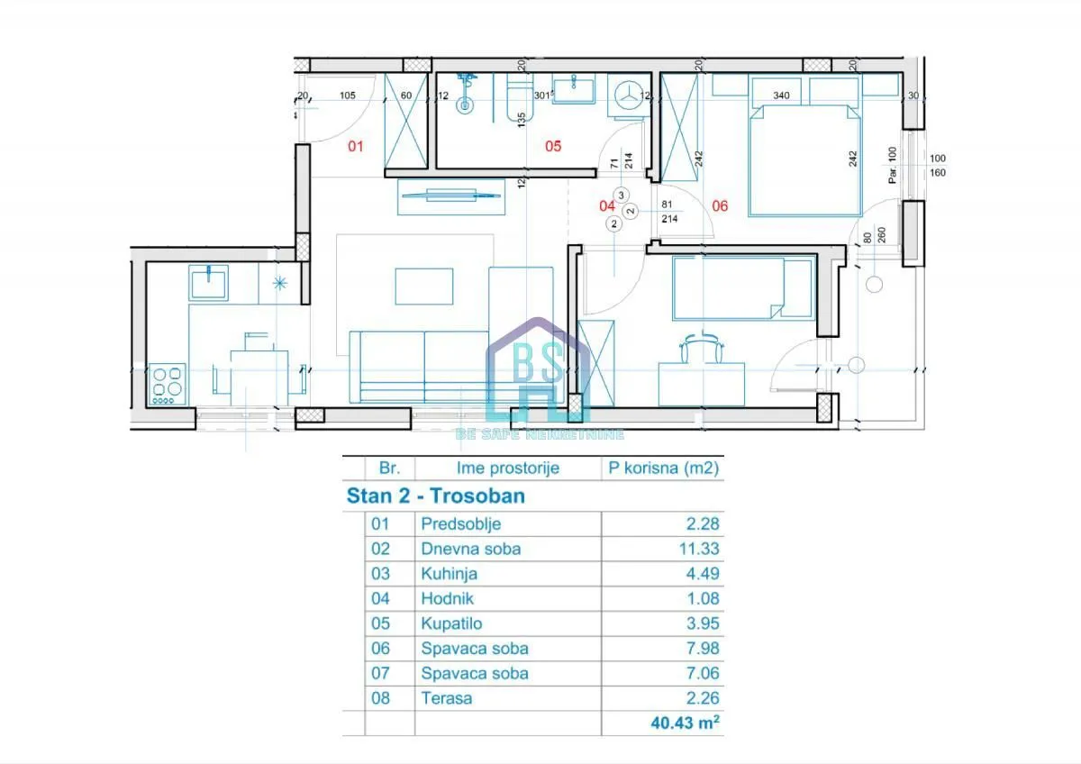 Prodaja, dvosoban stan, 40m², Telep, Novi Sad Sve Podlokacije