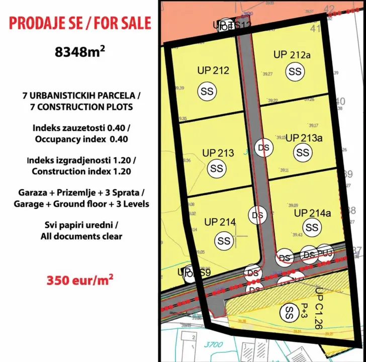 Sale, land lot, 8348m², Zabjelo, Podgorica
