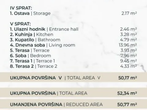 Prodaja, stan, 50m², Detelinara, Novi Sad Sve Podlokacije - image 4