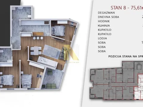 Prodaja, četvorosoban stan, 77m², Telep, Novi Sad Sve Podlokacije
