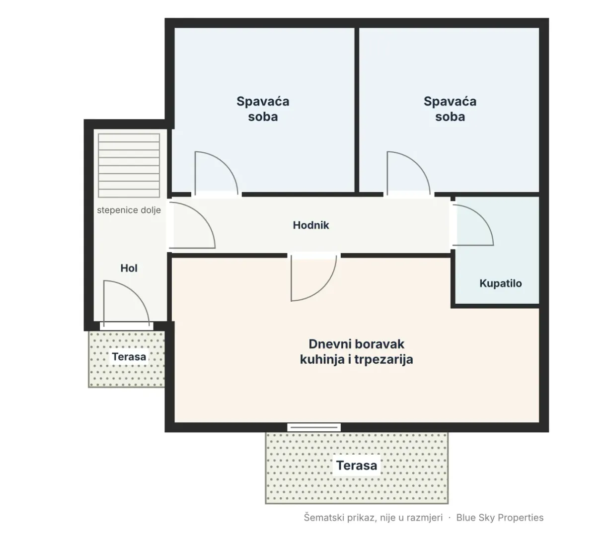 Prodaja, kuća, 128m², Bjeliši, Bar - Plan prostora