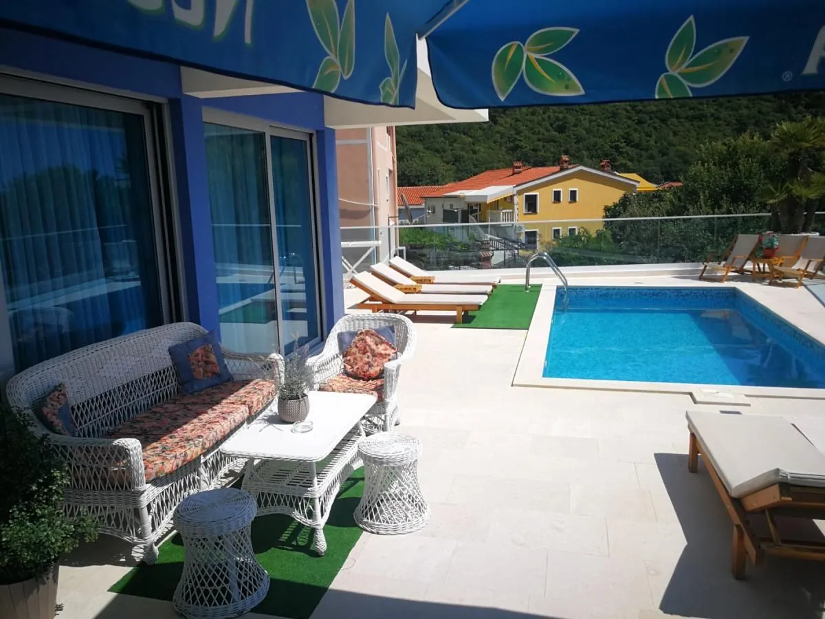 Sale, house, 1011m², Budva, Crna Gora