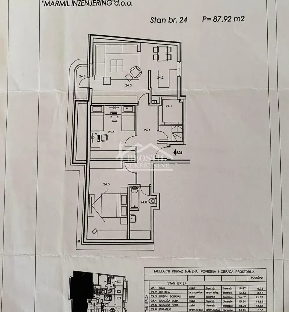 Prodaja, trosoban stan, 88m², Voždovačka Crkva, Voždovac Sve Podlokacije