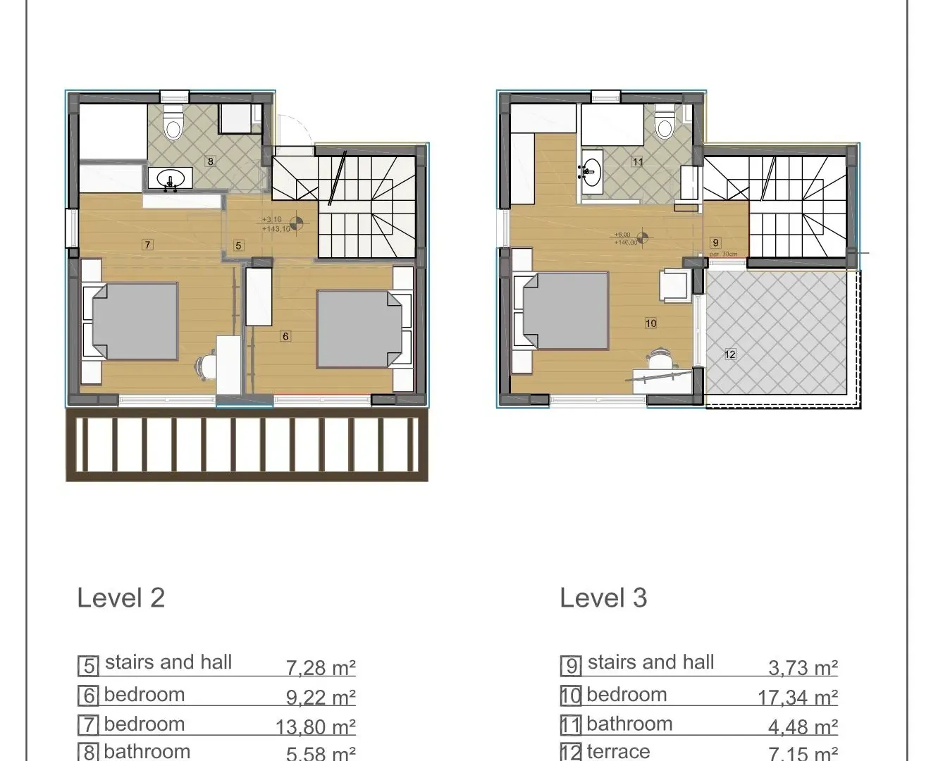 Prodaja, kuća, 113m², Budva, Crna Gora