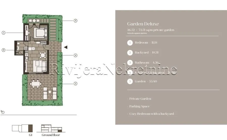 Prodaja, stan, 41m², Tivat, Crna Gora