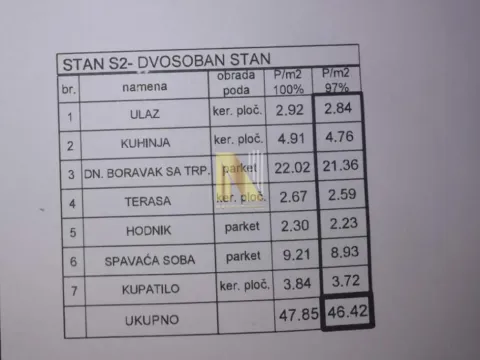 Prodaja, jednosoban stan, 47m², Telep, Novi Sad Sve Podlokacije - image 9
