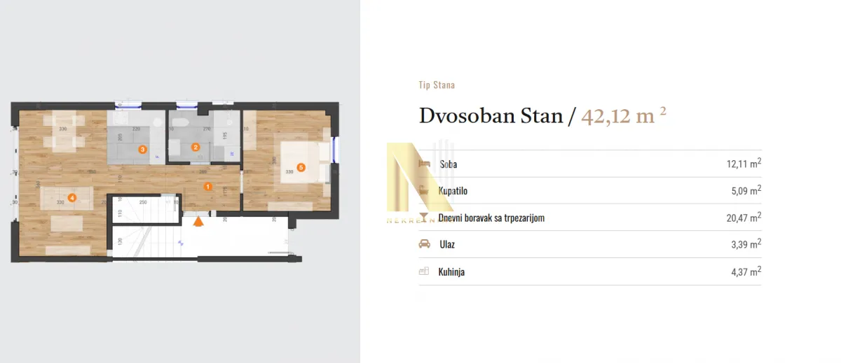 Prodaja, dvosoban stan, 42m², Telep, Novi Sad Sve Podlokacije