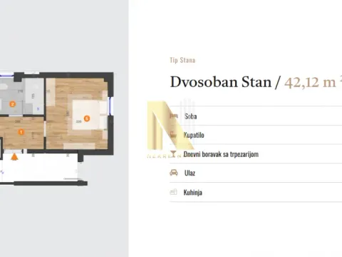 Prodaja, dvosoban stan, 42m², Telep, Novi Sad Sve Podlokacije