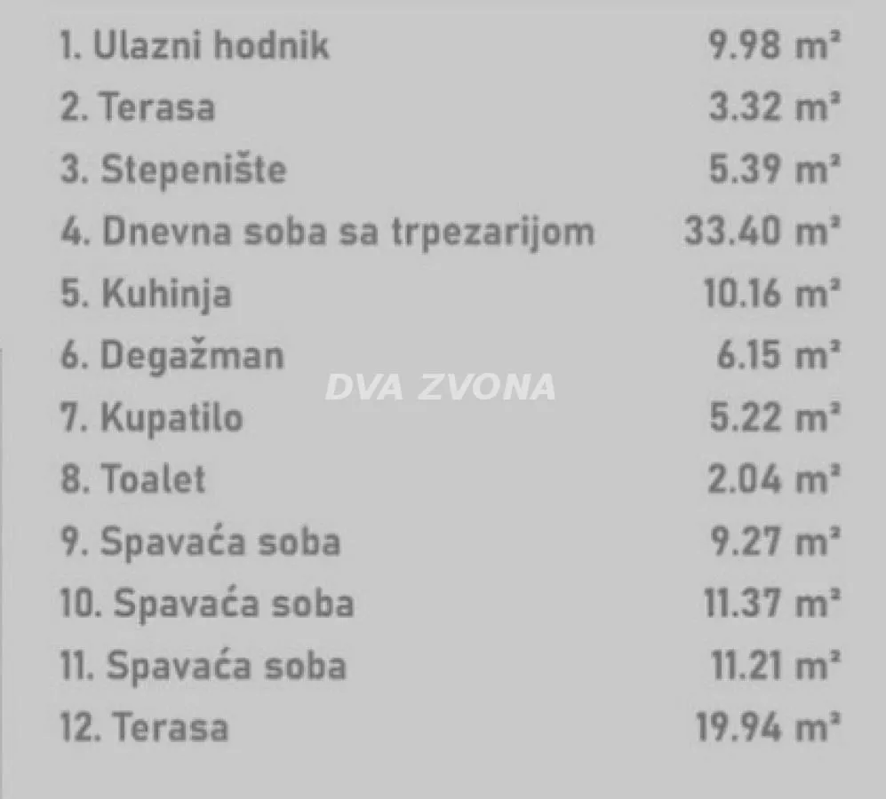 Prodaja, četvorosoban stan, 123m², Rotkvarija, Novi Sad Sve Podlokacije