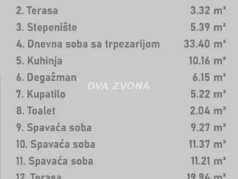 Sale, four bedroom apartment, 123m², Rotkvarija, Novi Sad Sve Podlokacije - image 2