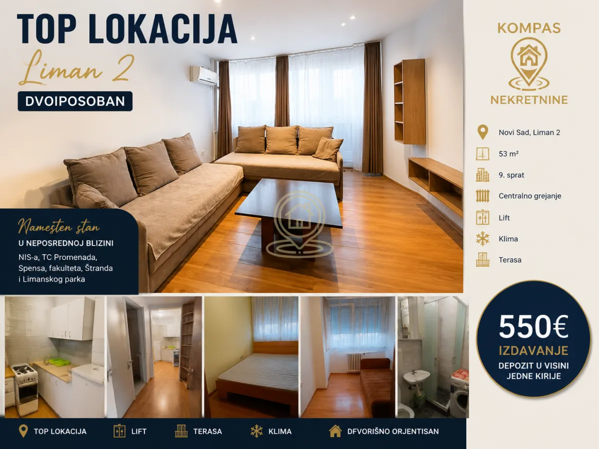 Izdavanje, dvosoban stan, 53m², Liman 2, Novi Sad Sve Podlokacije
