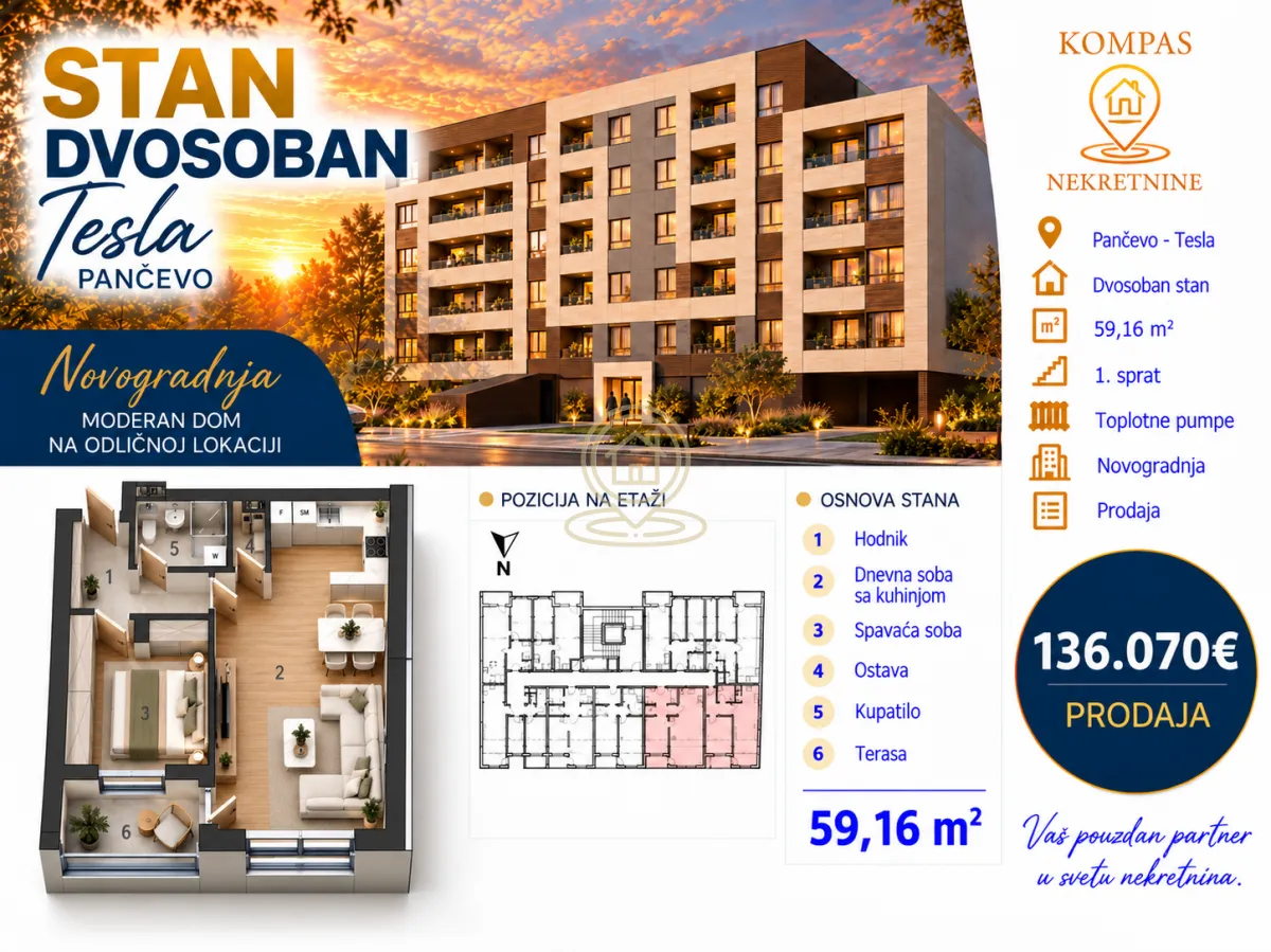 Reklamni poster dvosobnog stana sa prikazom fasade zgrade, osnove stana, pozicije na etaži i osnovnim informacijama.