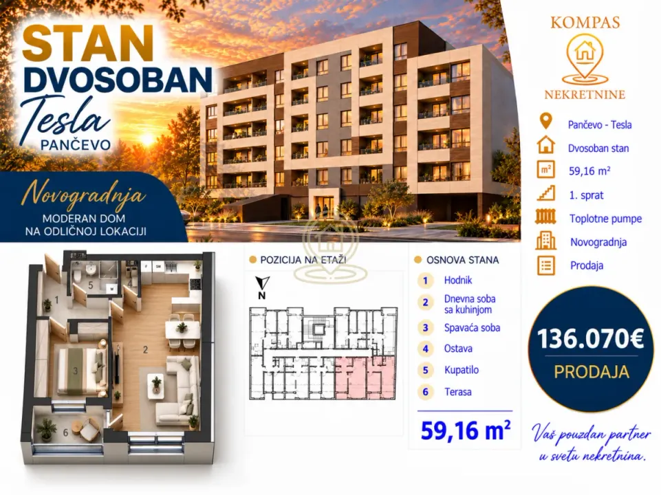 Prodaja, dvosoban stan, 59m², Tesla, Pančevo