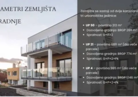 Prodaja, plac, 1967m², Podkošljun, Budva - image 6