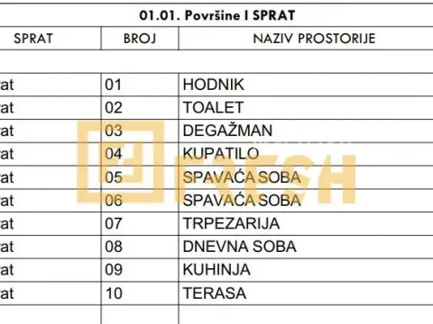 Prodaja, dvosoban stan, 69m², Stari Aerodrom, Podgorica - image 7