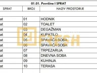 Prodaja, dvosoban stan, 69m², Stari Aerodrom, Podgorica - image 7