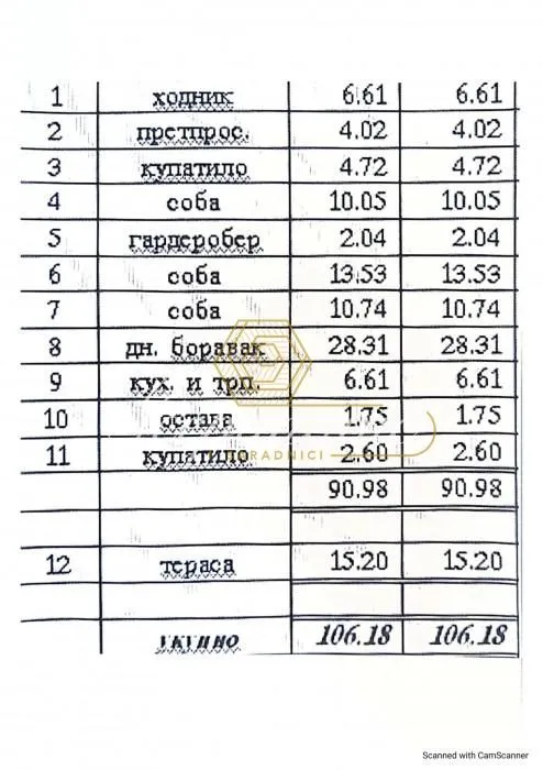 Prodaja, četvorosoban stan, 106m², Grbavica, Novi Sad Sve Podlokacije