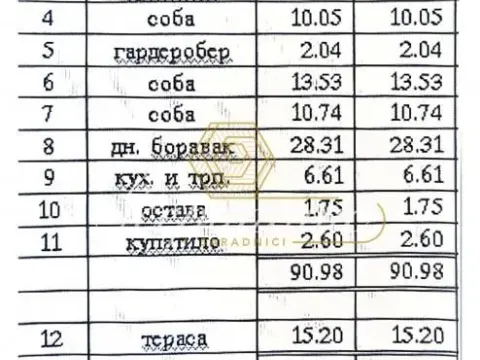 Prodaja, četvorosoban stan, 106m², Grbavica, Novi Sad Sve Podlokacije - image 10