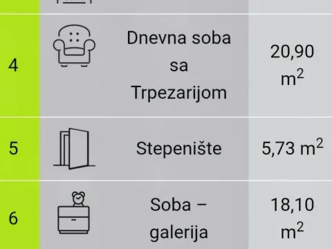 Prodaja, trosoban stan, 60m², Vračar Sve Podlokacije, Beograd - image 5