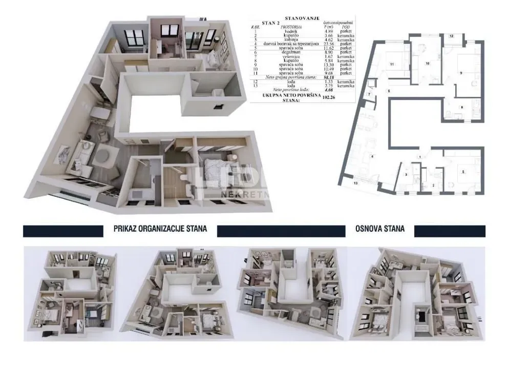 Prodaja, četvorosoban stan, 102m², Lekino Brdo, Voždovac Sve Podlokacije