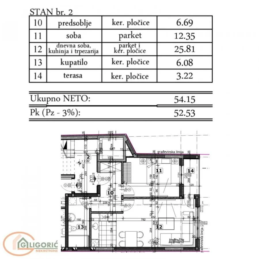 Sale, two bedroom apartment, 53m², Pančevo, Srbija