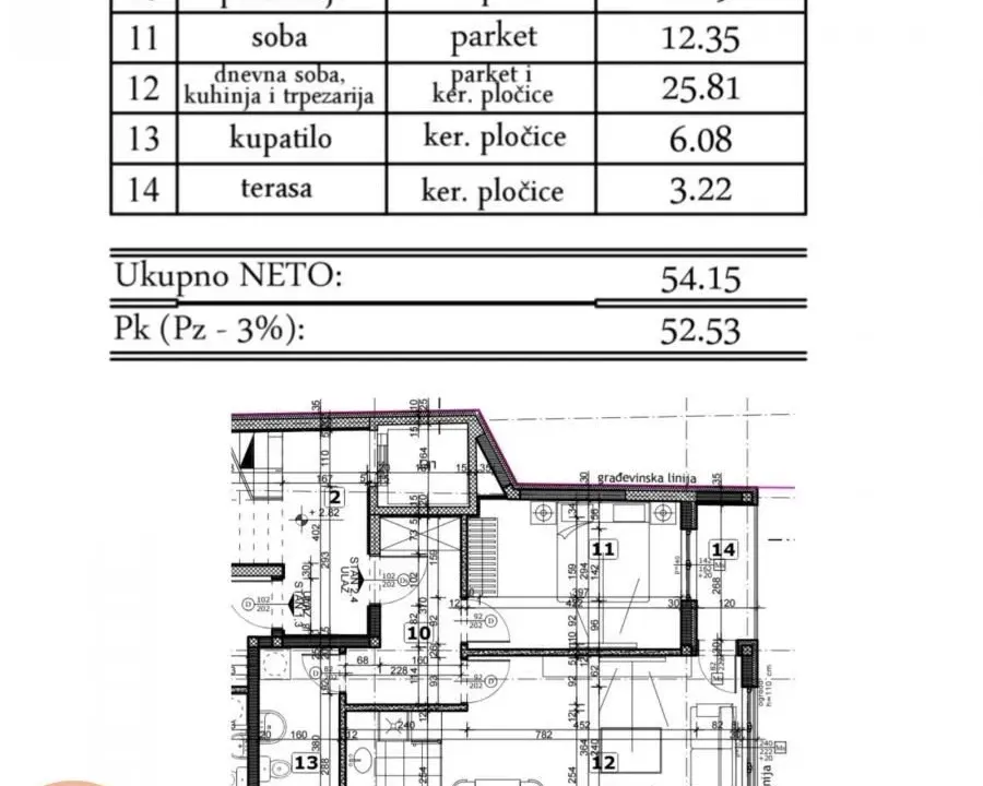 Prodaja, dvosoban stan, 53m², Pančevo, Srbija