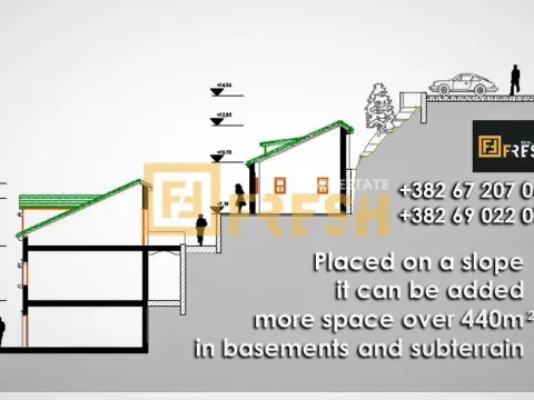 Prodaja, plac, 1065m², Kotor, Crna Gora - image 14